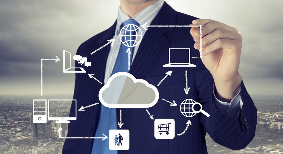 La situación actual del Cloud Computing en el mundo | Blog sobre Cloud Computing