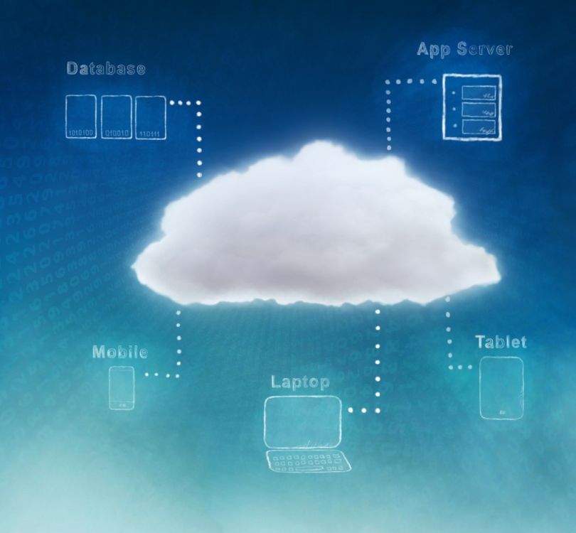 beCloud, la computación en la nube de beServices | Blog sobre Cloud Computing