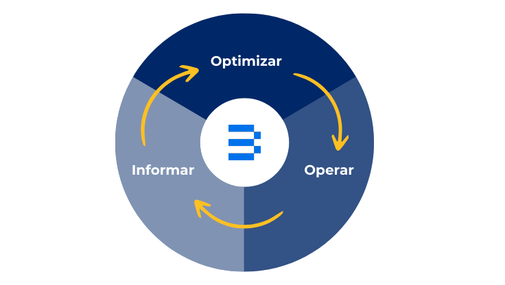 Informar