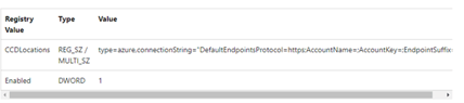 Azure Page Blobs - 3