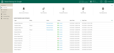 Veeam 2