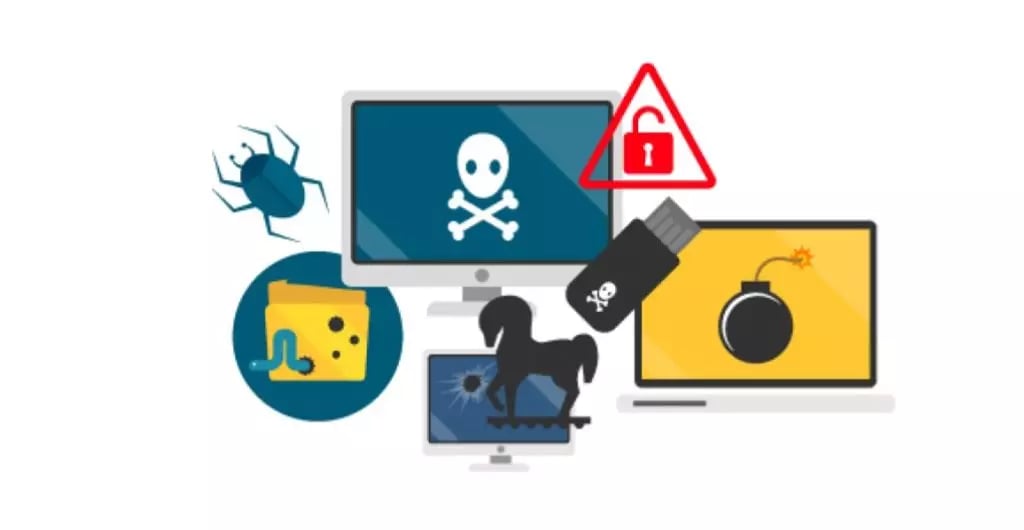 malware