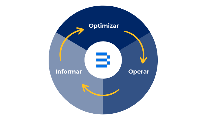 Informar