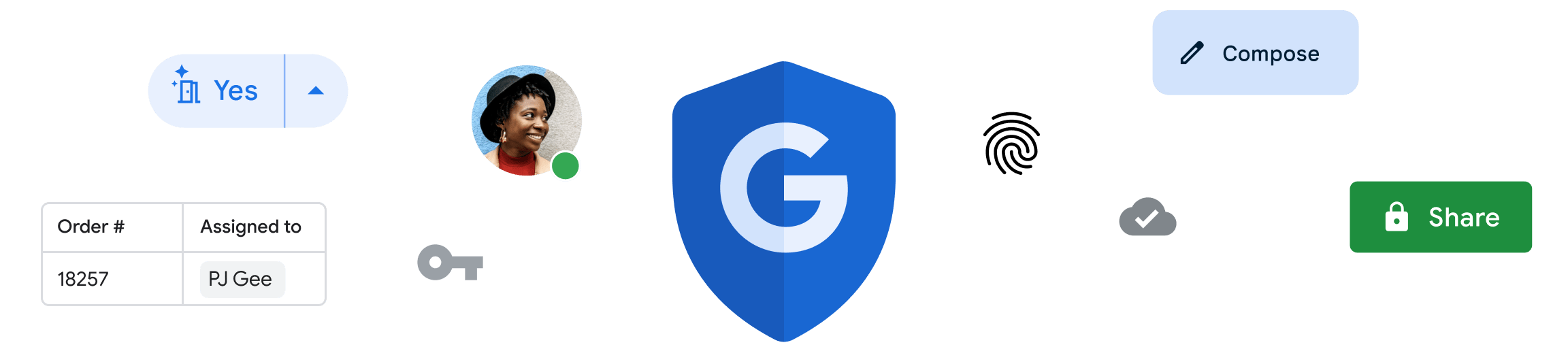 Seguridad Google Workspace