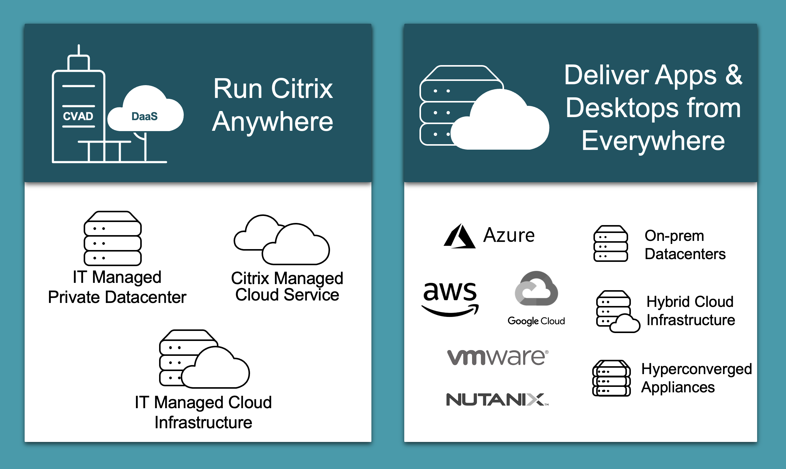 citrix-universal-licensing-overview